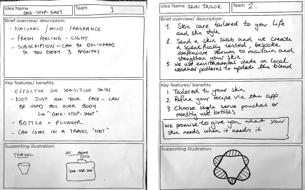 How To Use Lean Insight Techniques For Co-Creation | Insight Platforms