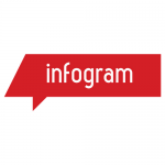 Infogram logo