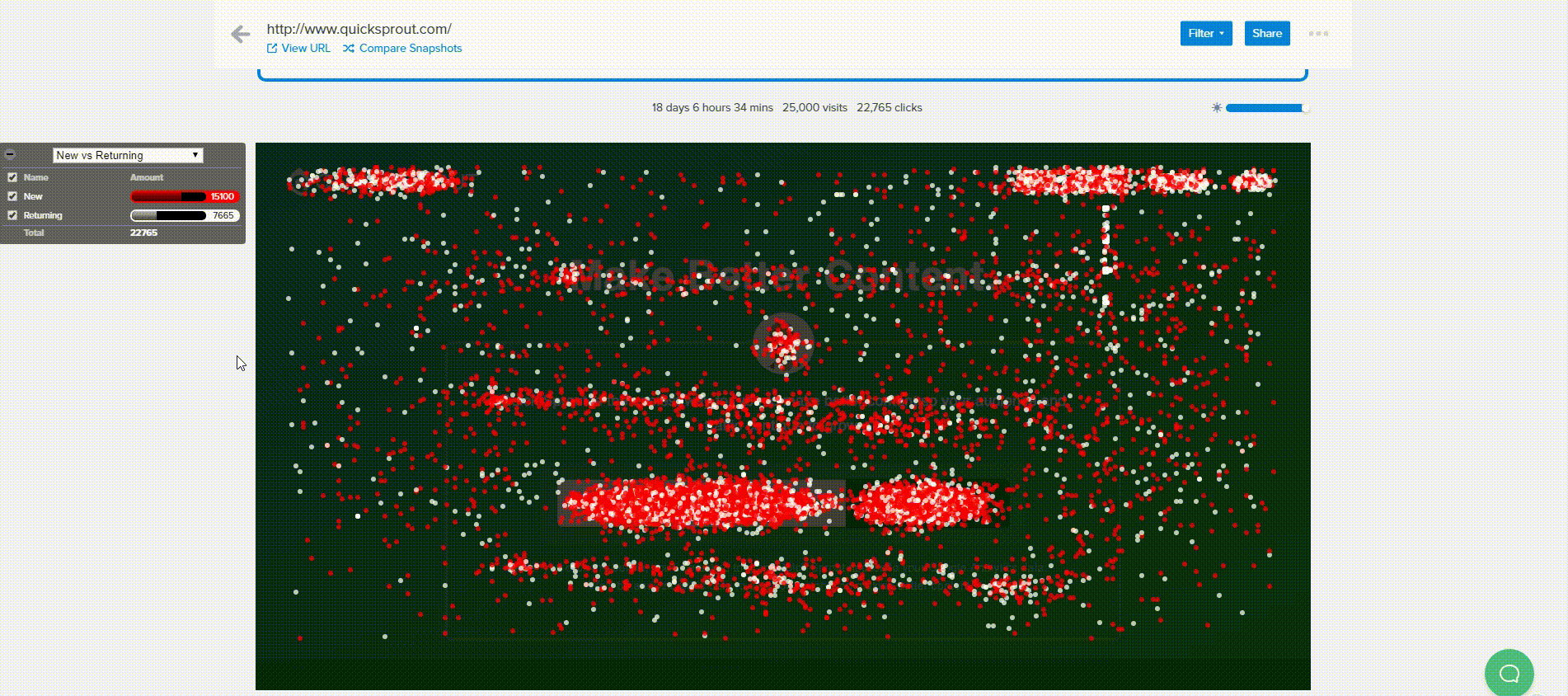 Crazyegg Snapshot - Insight Platforms