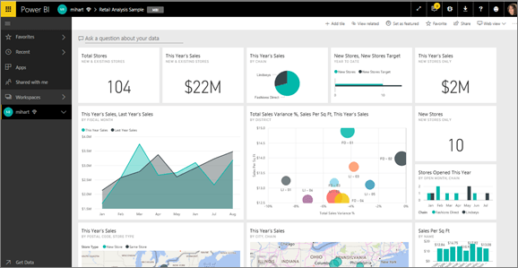 ULTIMATE Student Dashboard  All Data Tracking in ONE PLACE