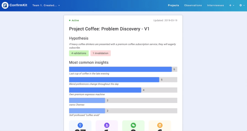 ConfirmKit Screenshot - Insight Platforms