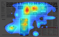 Figure 2 - AI Heatmap - Insight Platforms