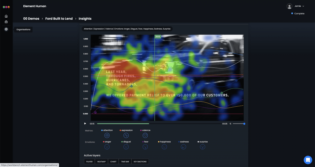 Element Human Demo Screenshot - Analytics Output 2 - Insight Platforms