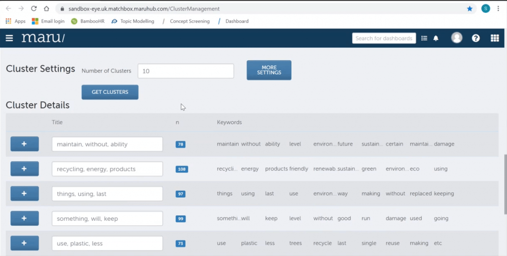 DIY Survey Research Software -Maru-HUB Demo Screenshot - Topic Modelling