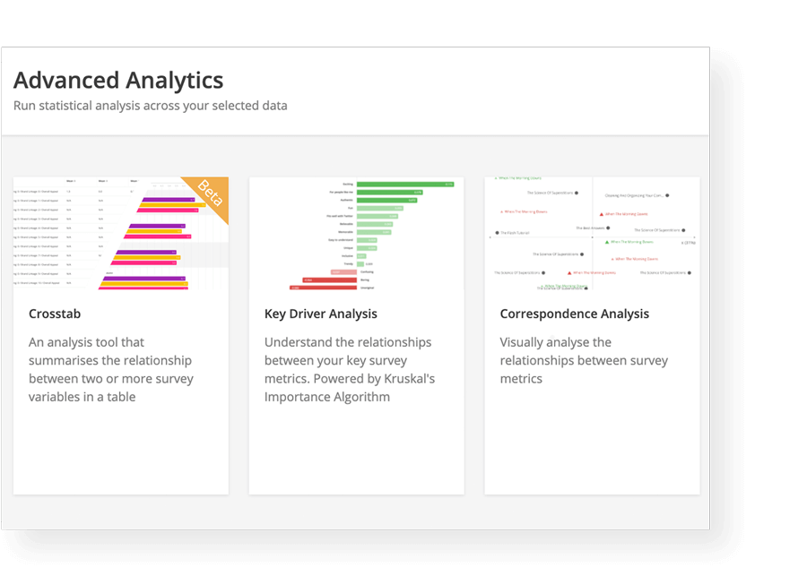 DIY Survey Research Software -Zappi Screenshot