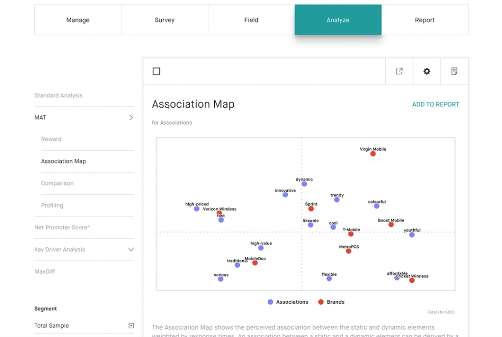 DIY Survey Research Software -quantilope Screenshot